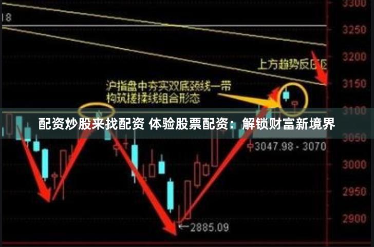 配资炒股来找配资 体验股票配资：解锁财富新境界