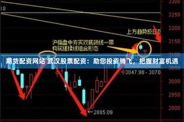期货配资网站 武汉股票配资：助您投资腾飞，把握财富机遇